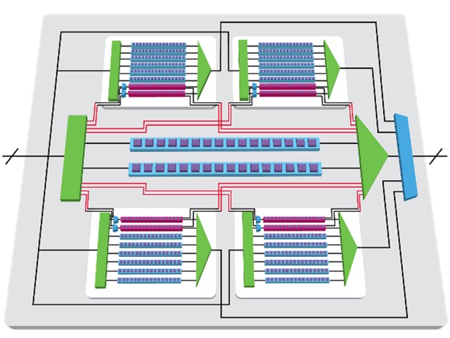 Hierarchical DFT On A Flat Layout Design