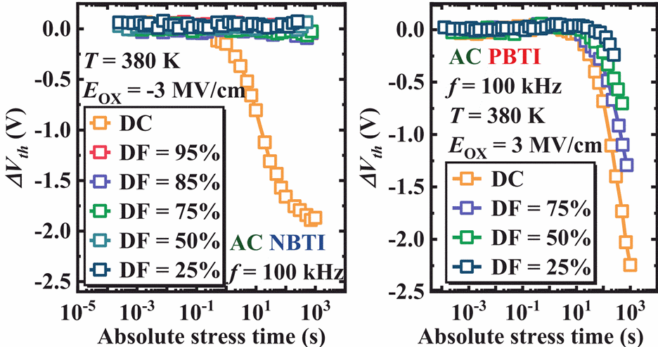 Why Indium Oxide Chips Are Getting So Much Attention