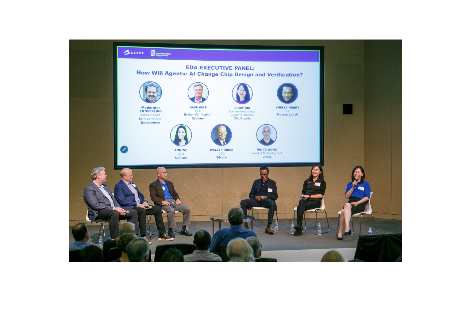 Executive Outlook: Agentic AI's Impact On Chip Design
