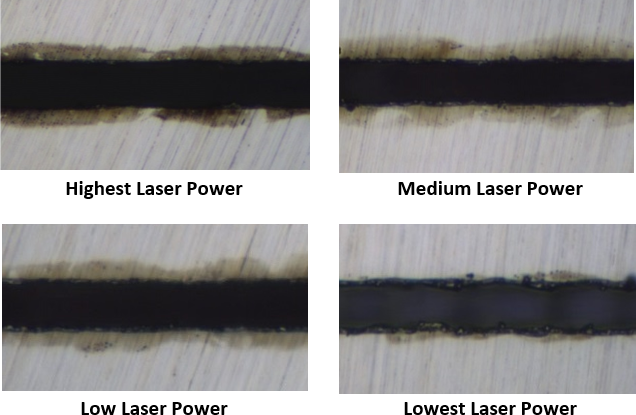 Laser Ablation Dicing Revolutionizes Ultra-Thin Wafer Saws Beyond The ...