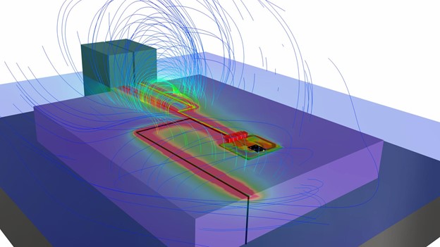 The Foundations Of Computational Electromagnetics