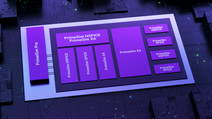 Heterogeneous Computing Model Delivers Order-Of-Magnitude Performance ...